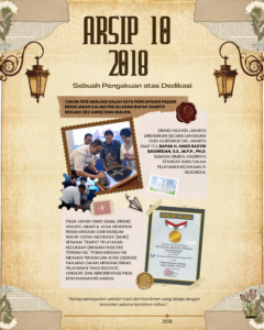Arsip perjalanan heaven