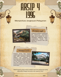arsip mengembangkan layanan